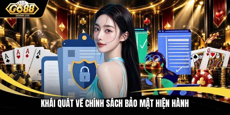 Khái quát về chính sách bảo mật hiện hành